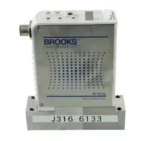 Brooks Instrument GF125C-905363 Bộ điều khiển lưu lượng khối hiệu suất cao cho điều khiển công nghiệp Giá